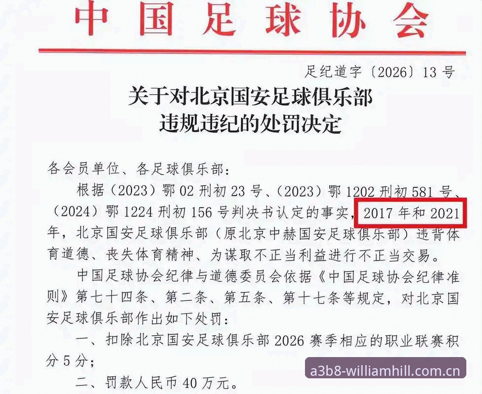 3项铁腕整治行动：中国足协禁足名单深度解读与行业反思