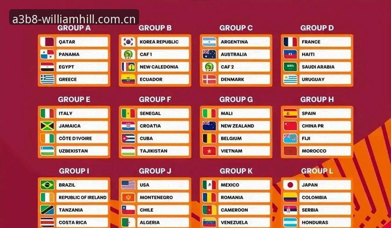 U17世界杯抽签揭晓：3大看点解读中国男女足分组格局与未来路径